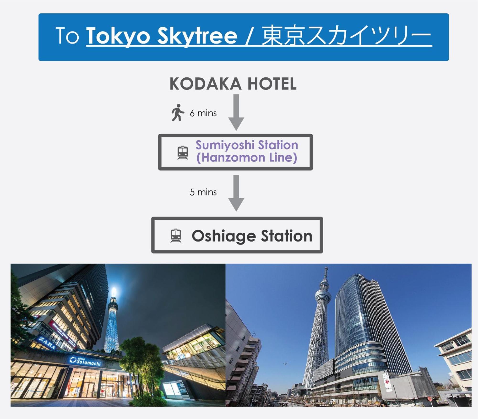Kodaka Hotel Токио Екстериор снимка